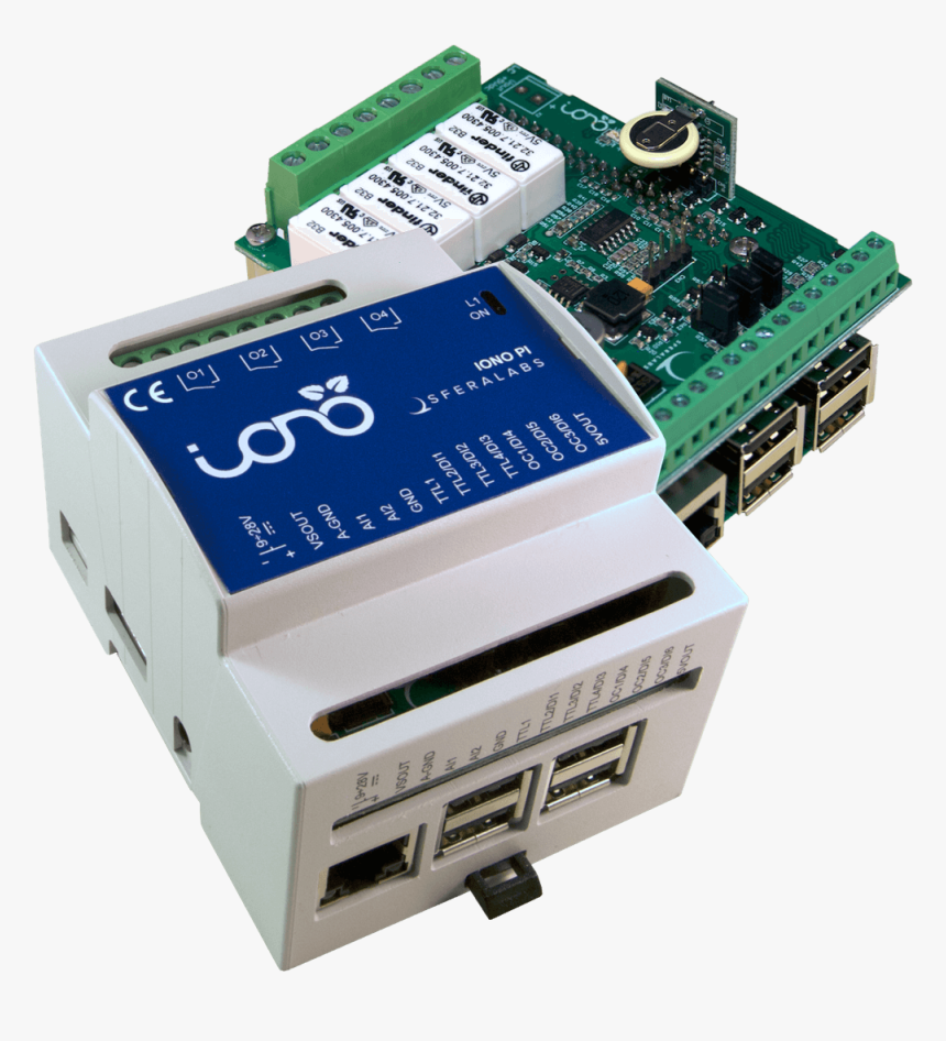Industrial Raspberry Pi Plc - Raspberry Pi Plc Box, HD Png Download