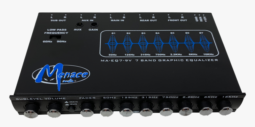 Electronics, HD Png Download