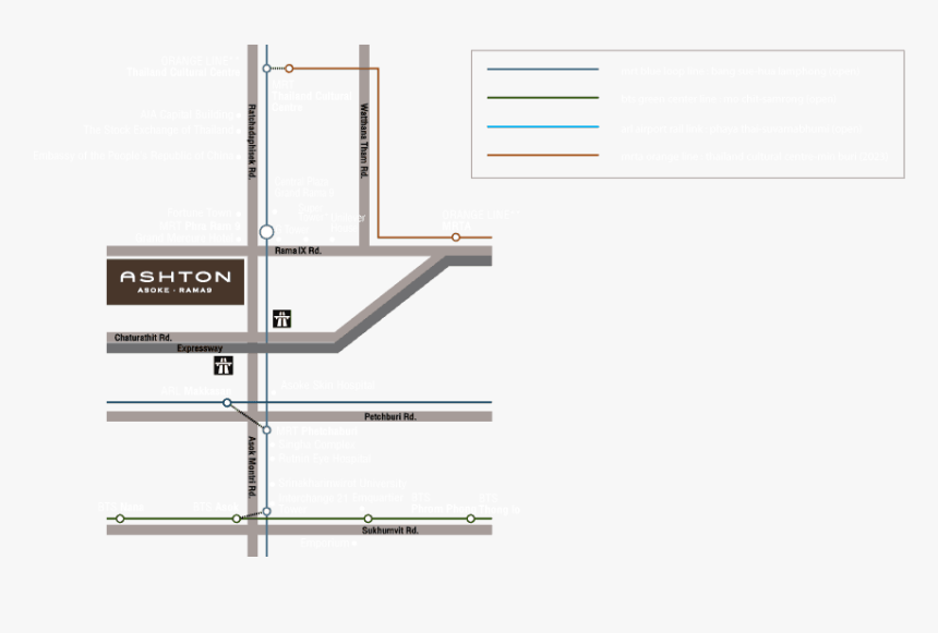 Diagram, HD Png Download