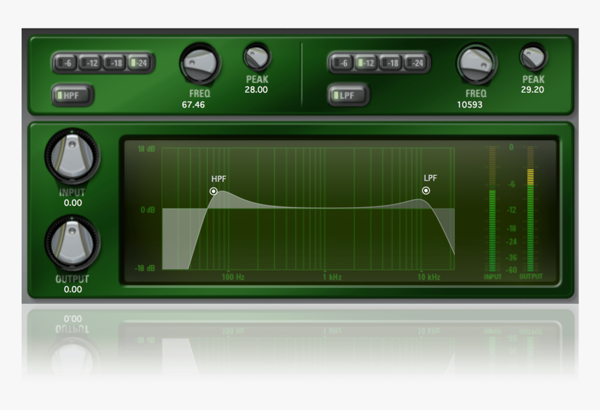 Mcdsp Filterbank, HD Png Download