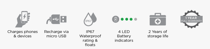 Sign, HD Png Download