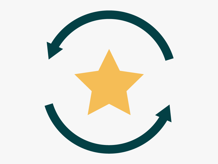 $1 Loyalty Pays - Online Reviews, HD Png Download