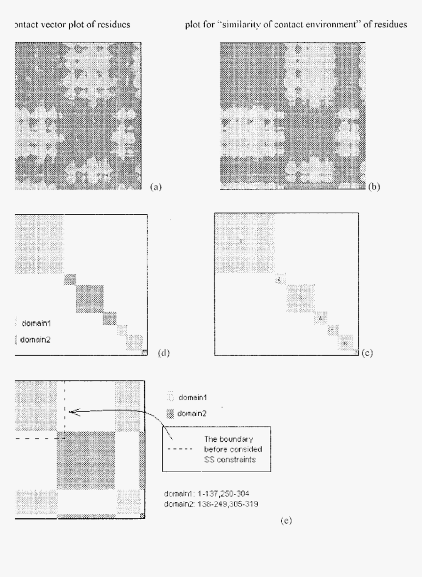 Diagram, HD Png Download