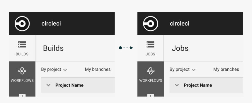 Screenshot, HD Png Download