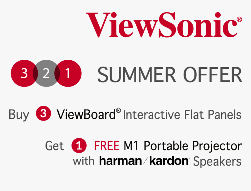Upgrade Your Summer With Viewsonic M1 Portable Projector - Viewsonic, HD Png Download