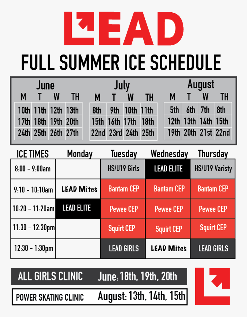 Number, HD Png Download