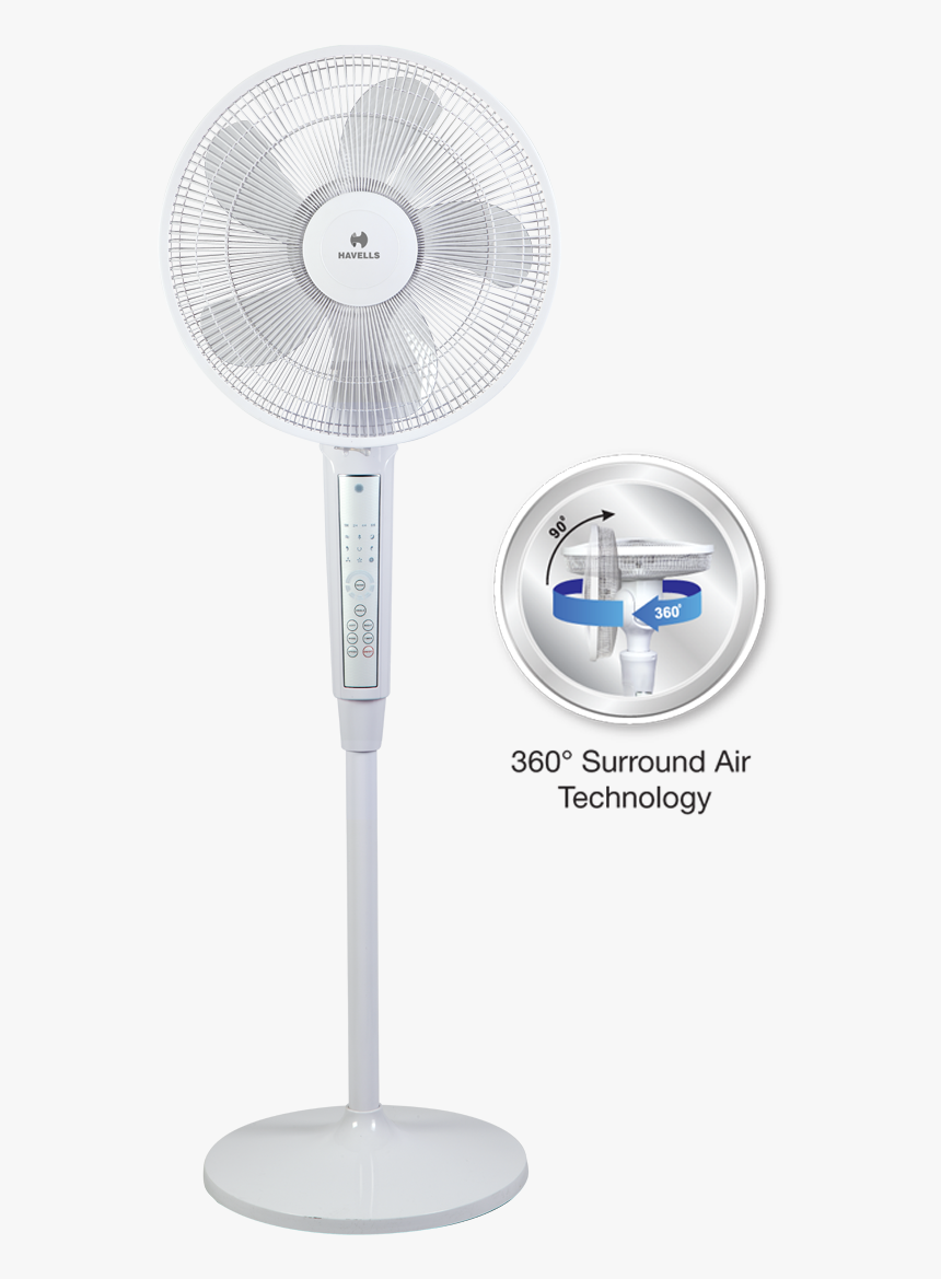 Havells - Tourner, HD Png Download