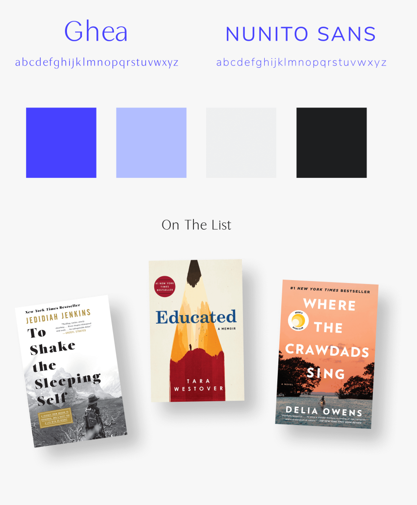 Screenshot, HD Png Download