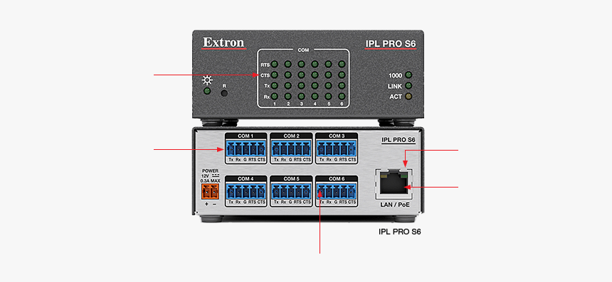 Circuit Breaker, HD Png Download