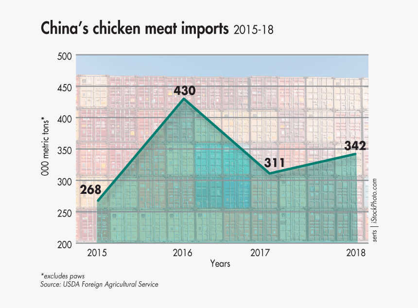 Diagram, HD Png Download