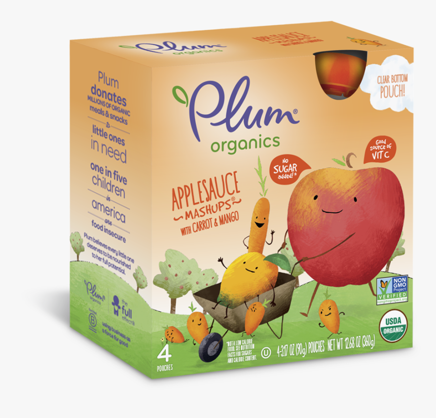 Plum Organics, HD Png Download