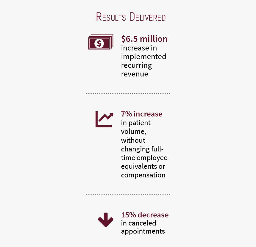 Document, HD Png Download