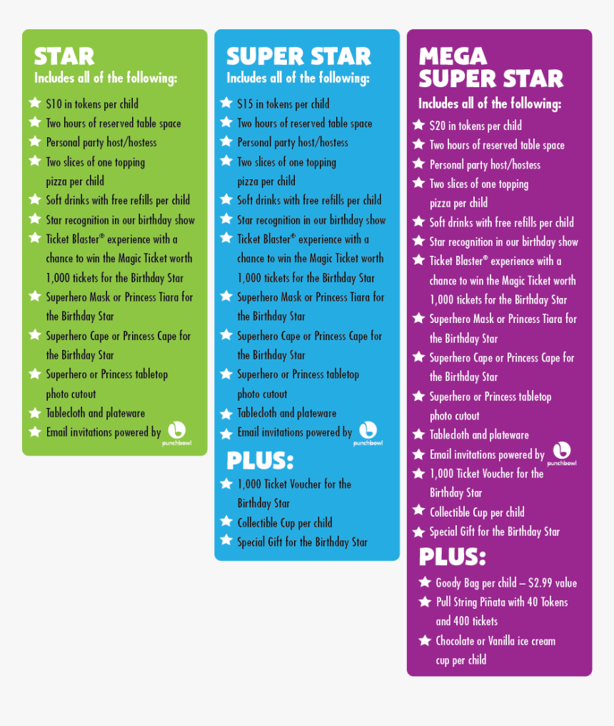 Chuck E Cheese Packages, HD Png Download