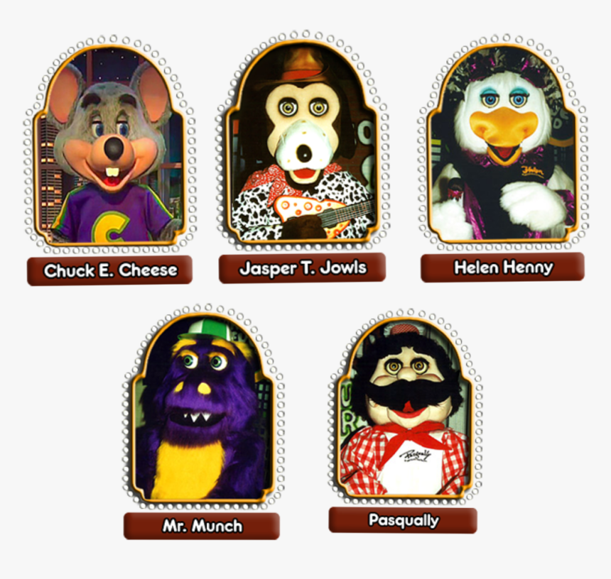 Munch’s Make Believe Band - Chuck E Cheese Name, HD Png Download