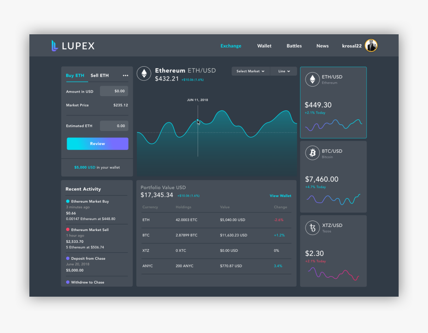 Screenshot, HD Png Download