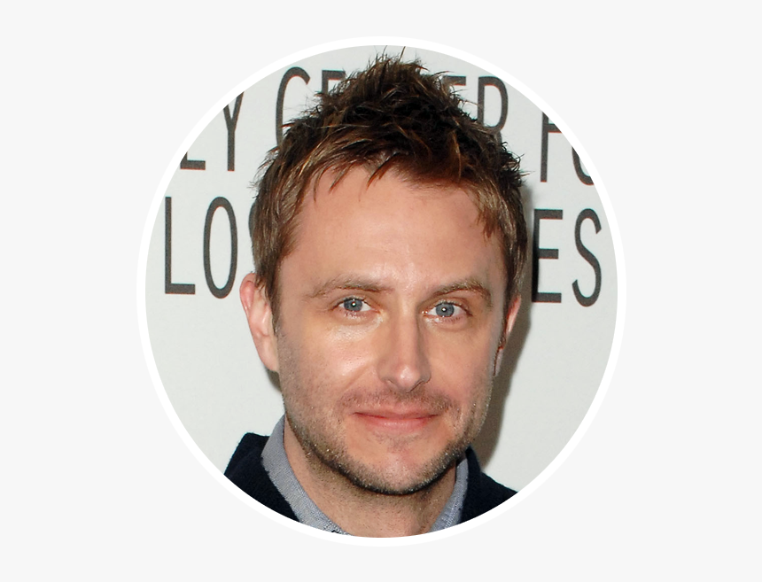 The Next Establishment Who Are The Biggest Innovators - Wall Clock, HD Png Download