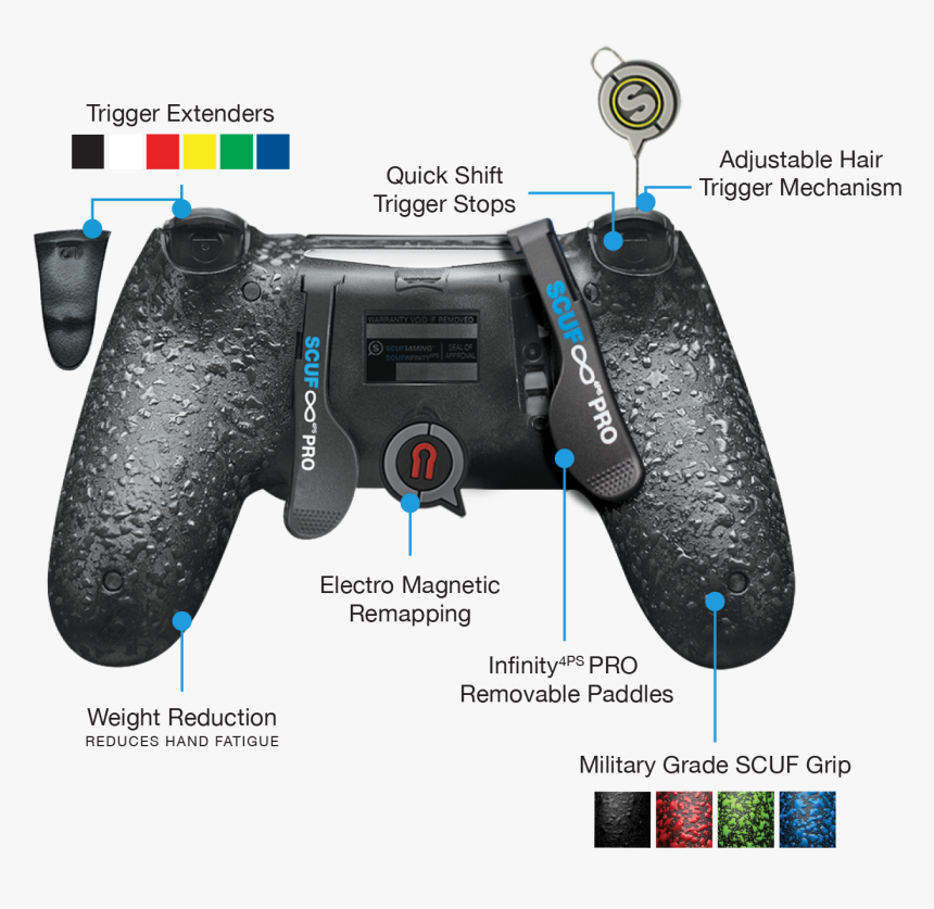 Ps4 Scuf Infinity, HD Png Download