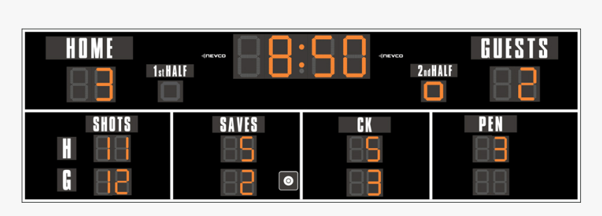 Scoreboard, HD Png Download