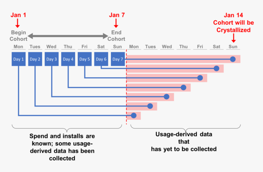 Screenshot, HD Png Download