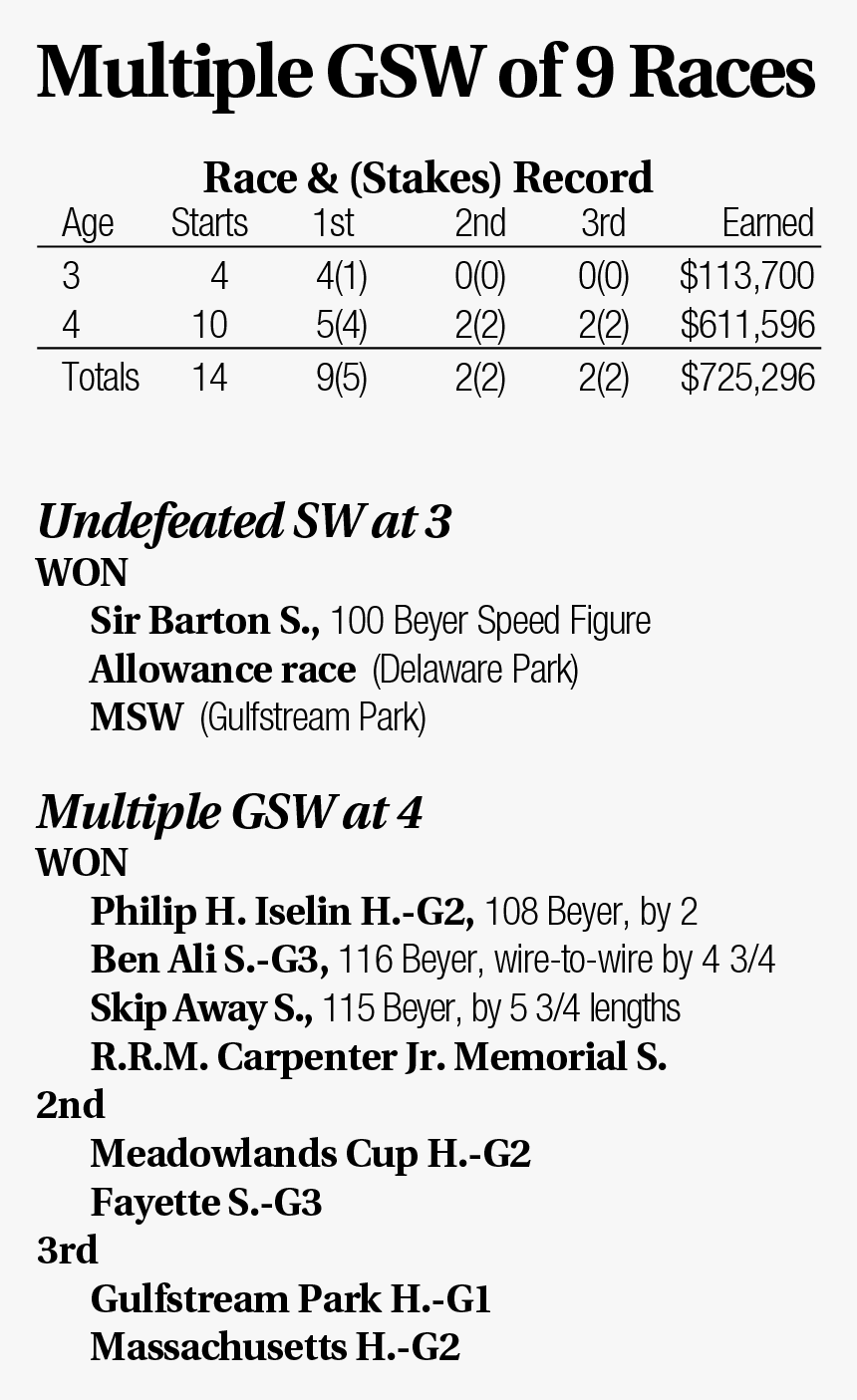 Number , Png Download - Textual Activism, Transparent Png