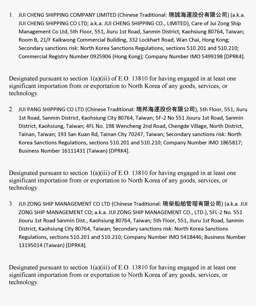 Document, HD Png Download