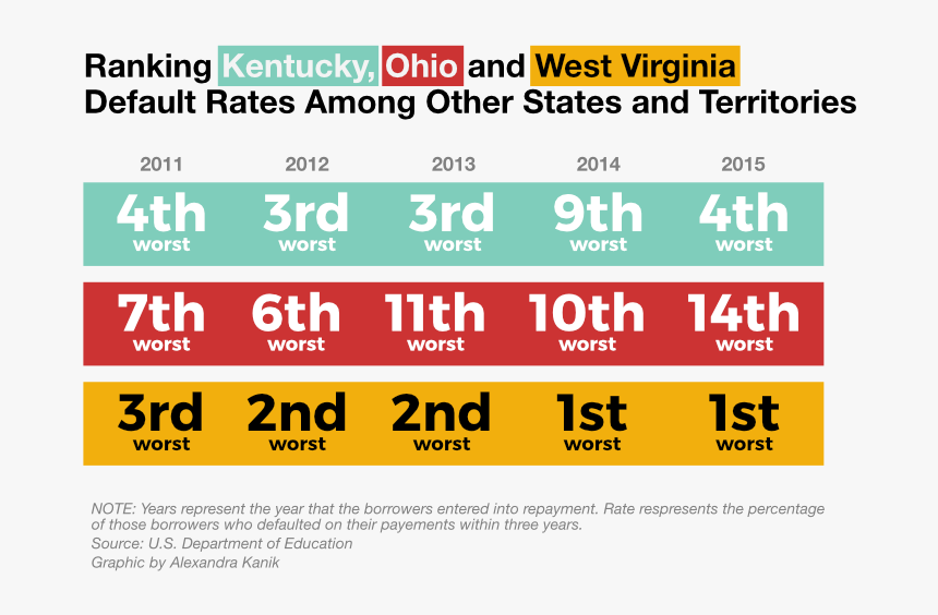Number, HD Png Download