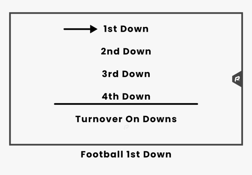 Screenshot, HD Png Download