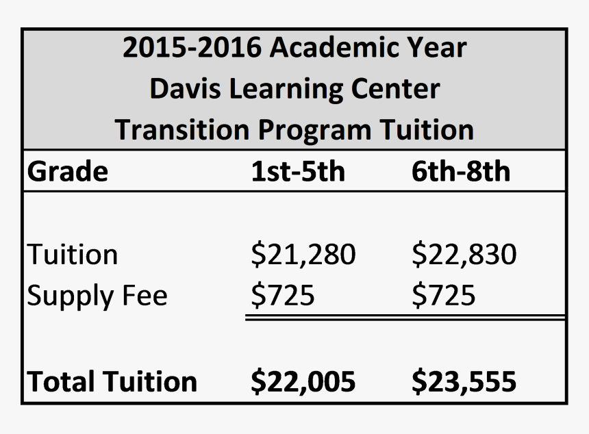 Anwar, HD Png Download