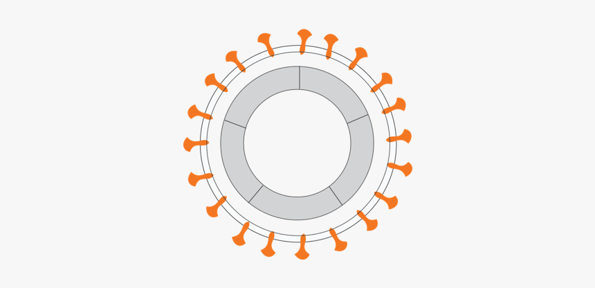 Religious Mandala, HD Png Download