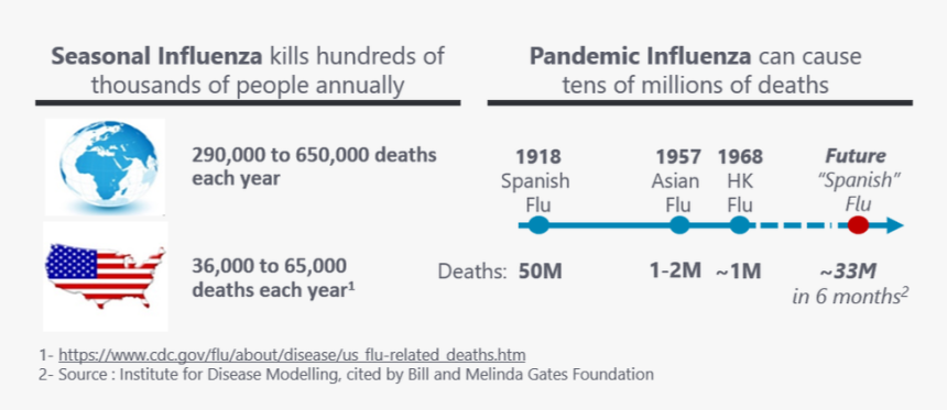 Picture - Usa Flag, HD Png Download
