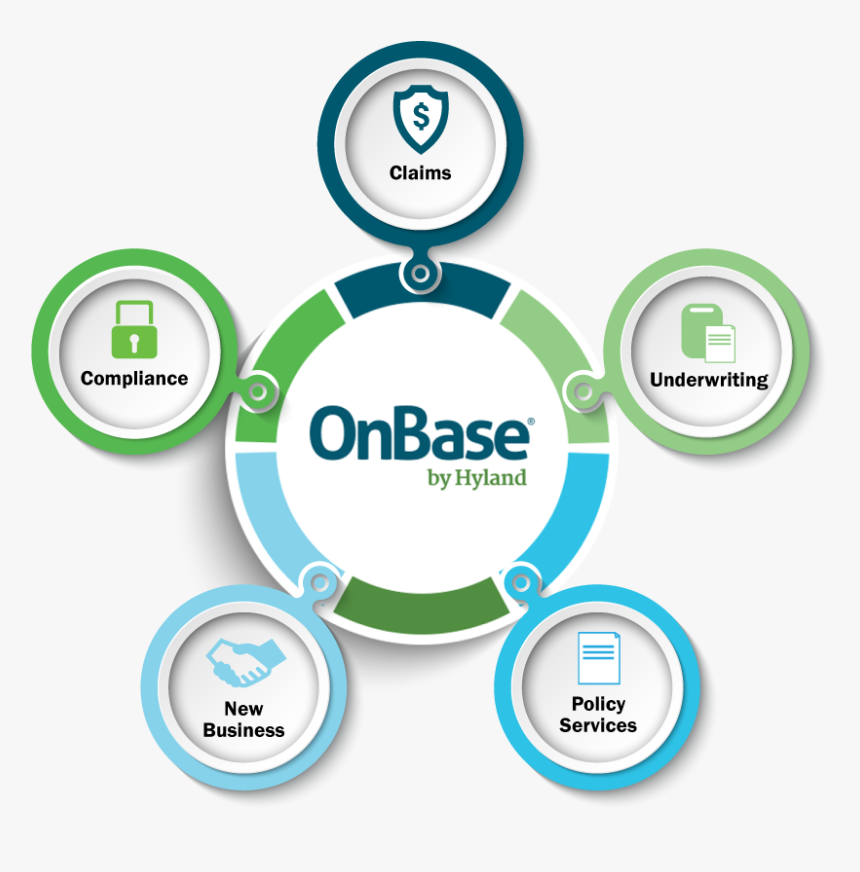 Life Insurance Compartments - Finance And Administration, HD Png Download