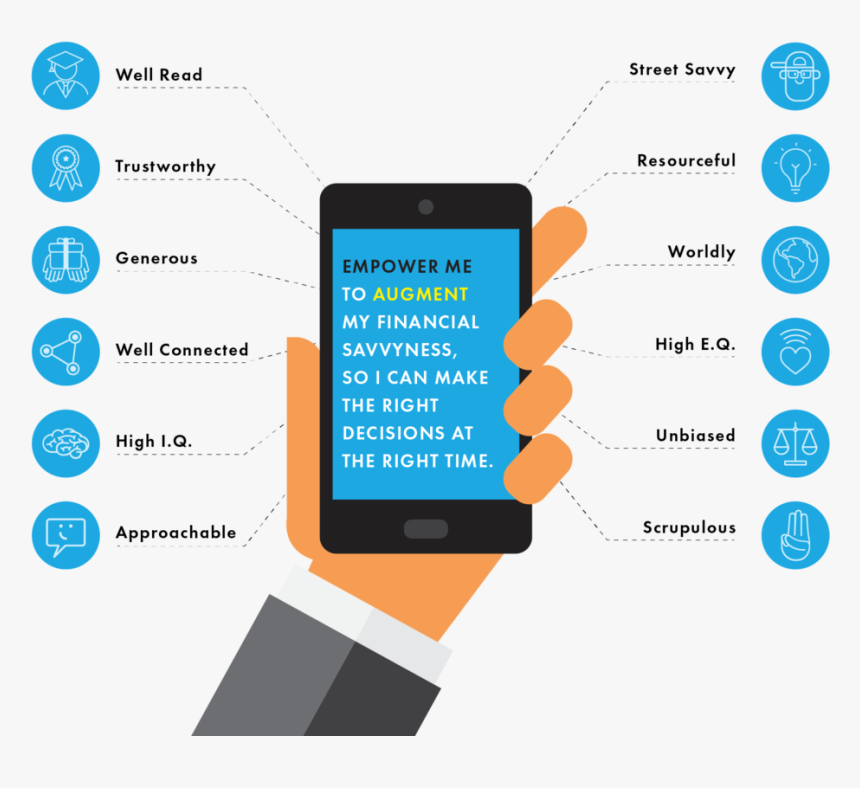 Visual Insurance-03 - Upload On Phone Vector, HD Png Download