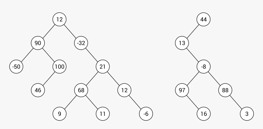 Line Art, HD Png Download , Transparent Png Image - PNGitem