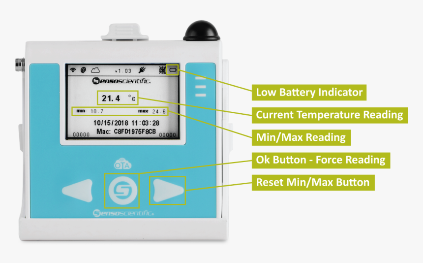 Vaccines Temperature Monitoring, HD Png Download