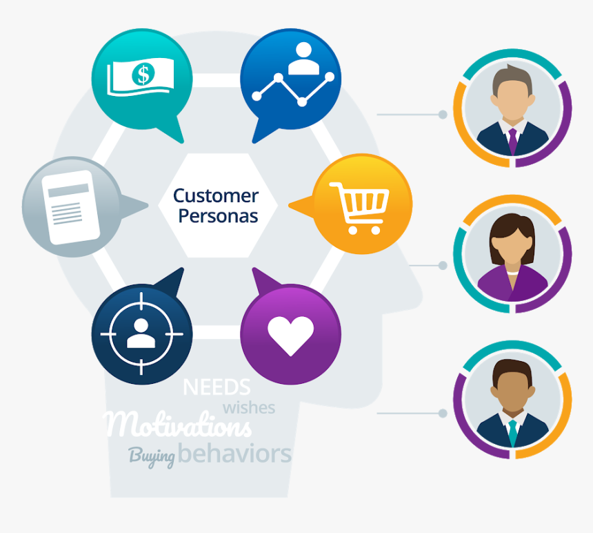 Graphic Design, HD Png Download