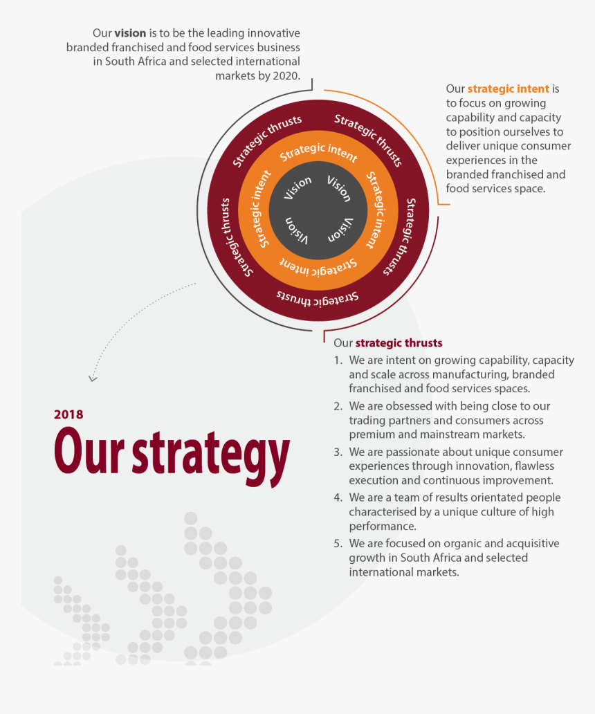 Circle, HD Png Download