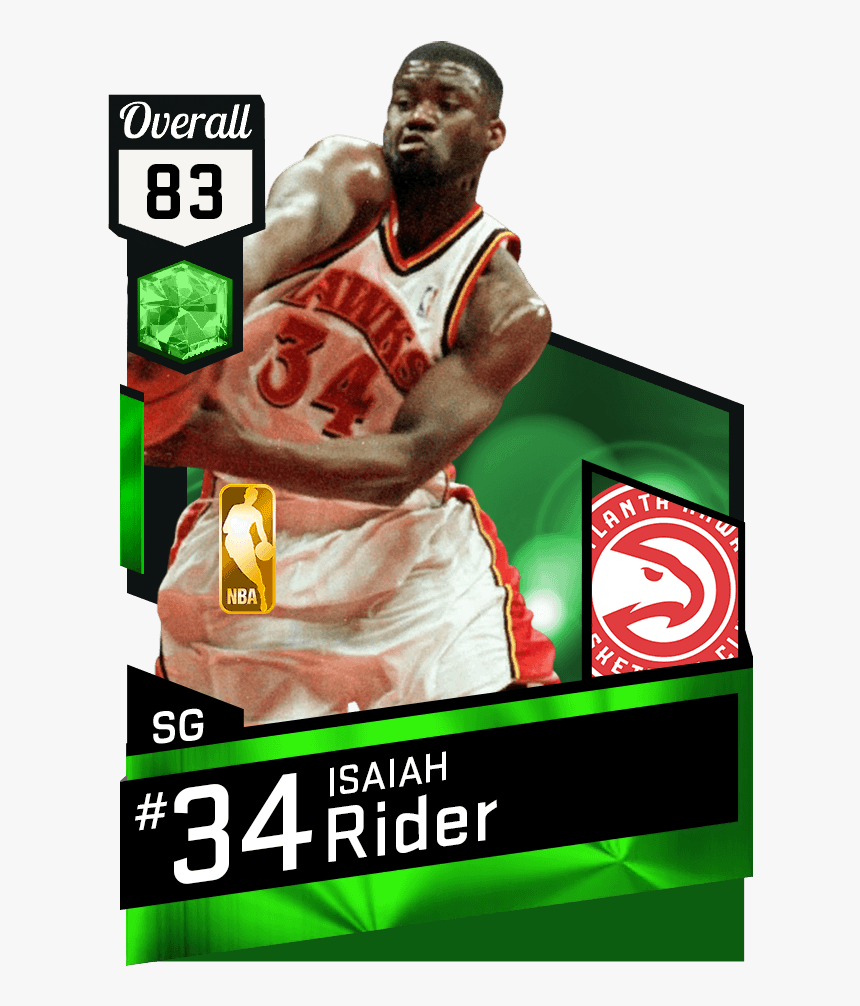 Russell Westbrook Nba 2k17, HD Png Download