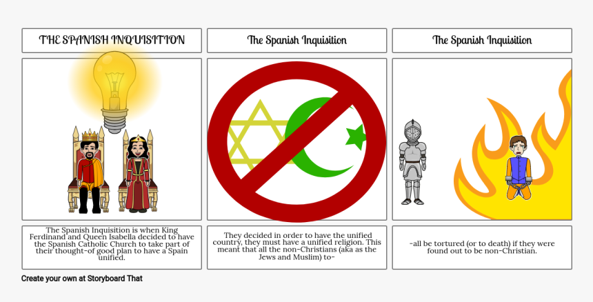 Spanish Inquisition Posters, HD Png Download