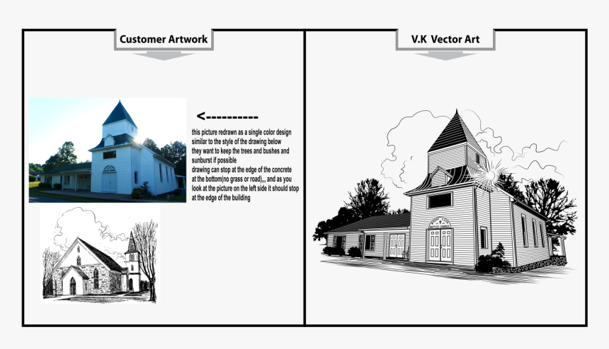 Medieval Architecture, HD Png Download