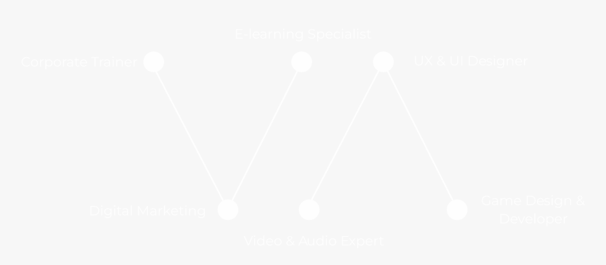 Johns Hopkins Logo White, HD Png Download