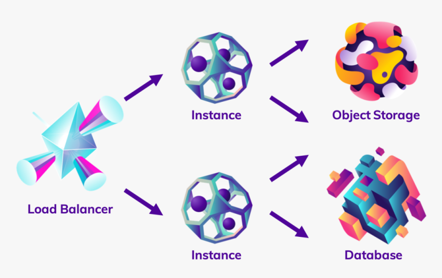 Clip Art, HD Png Download