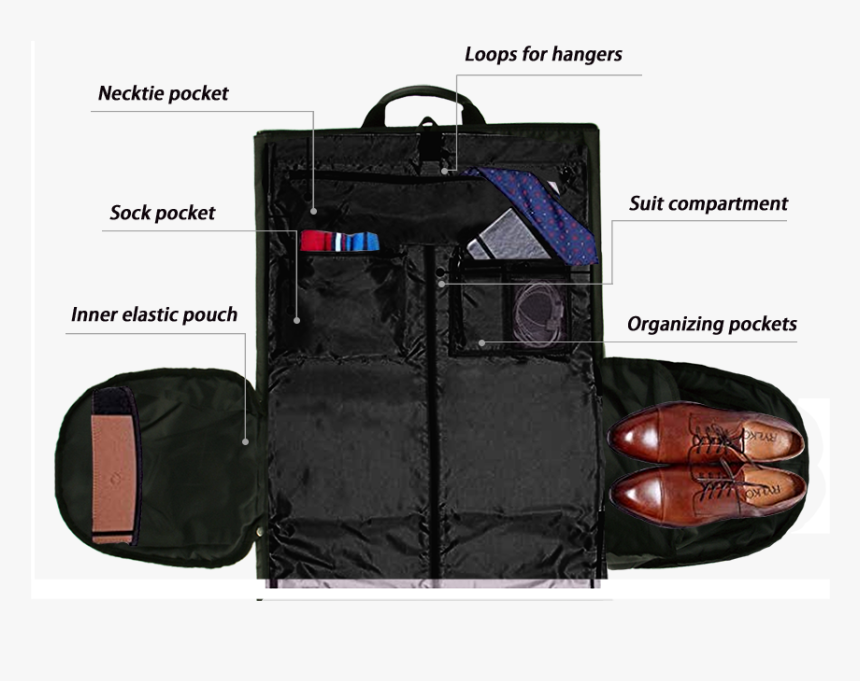Garment Bag Details - Hand Luggage, HD Png Download