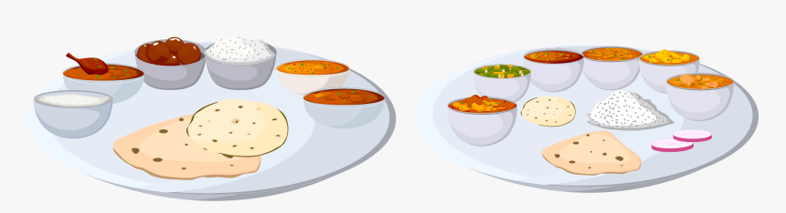 Plate Clipart Thali - Dish, HD Png Download