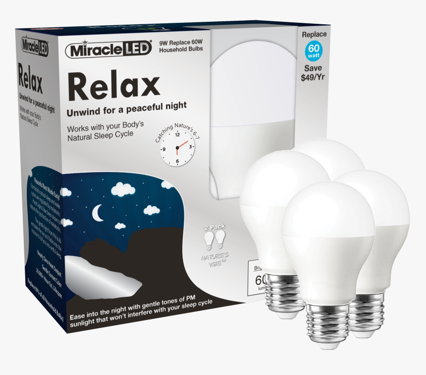 Compact Fluorescent Lamp, HD Png Download