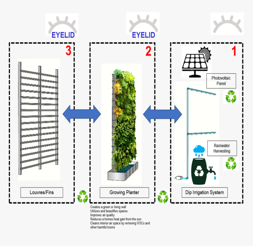 Screenshot, HD Png Download