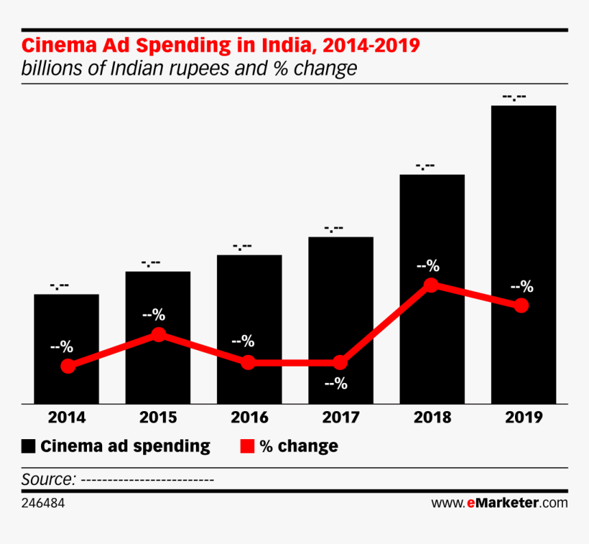 Social Media Japan 2019, HD Png Download