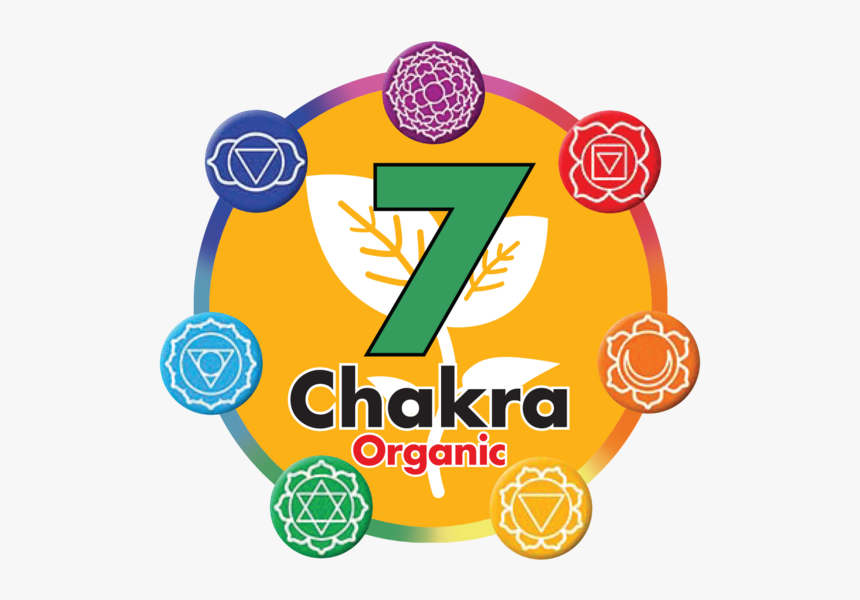 7 Chakra Organic Products, HD Png Download