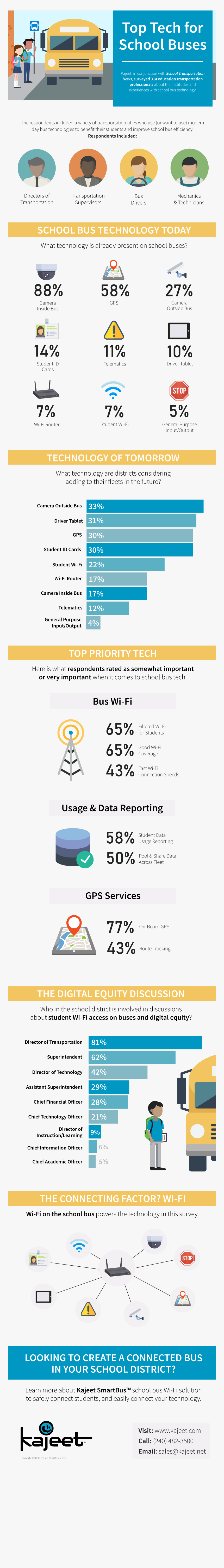 Screenshot, HD Png Download