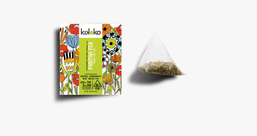 Flowertown Kikoko Positivi Tea Can Bag - Kikoko Positivi Tea Pouch, HD Png Download