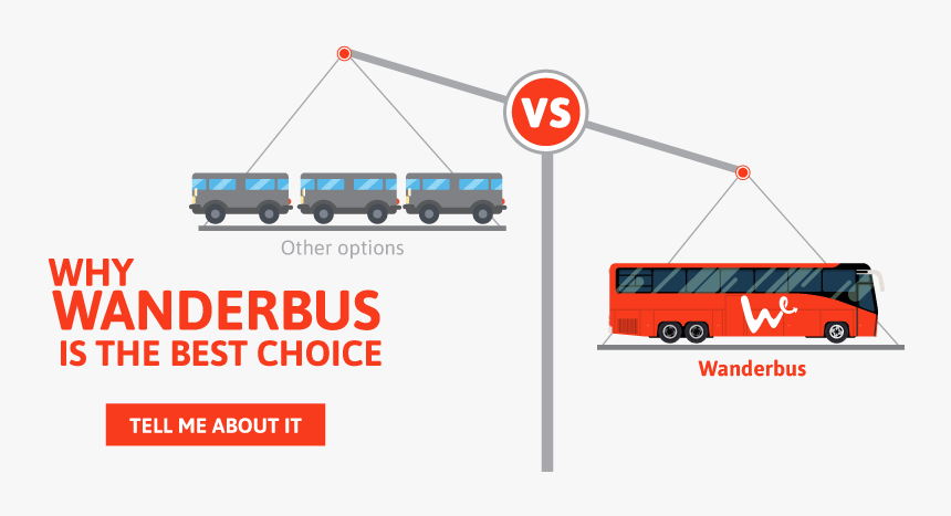 Why Wanderbus Is The Best Choice - Trolleybus, HD Png Download
